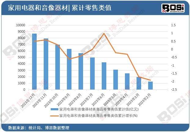 趋势加速中国便携音响市场爆发式增长头号玩家龙八国际网址智能化、个性化(图2)