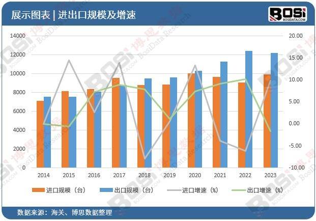 趋势加速中国便携音响市场爆发式增长头号玩家龙八国际网址智能化、个性化(图4)