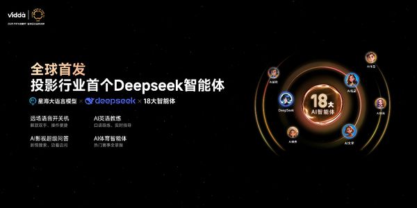 系列投影发布 售价5499元起Vidda贴贴壁纸电视和C3(图2)