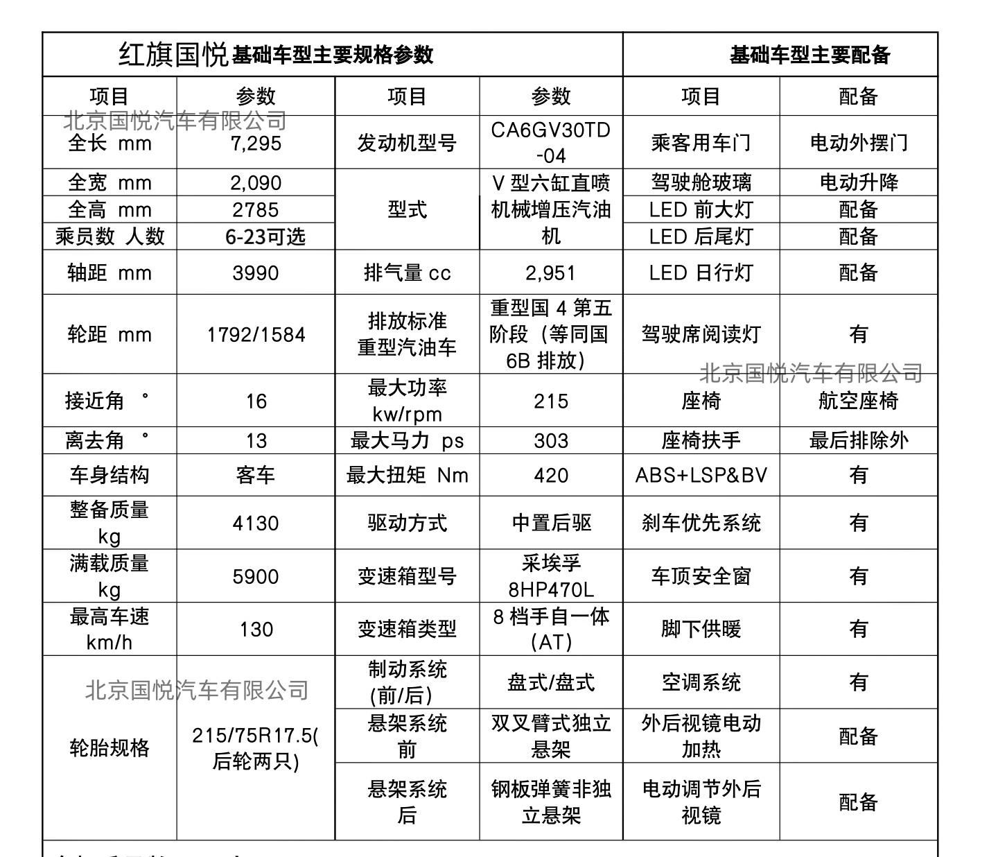 蒙古自治州优惠总部电话红旗国悦10座博尔塔拉(图12)